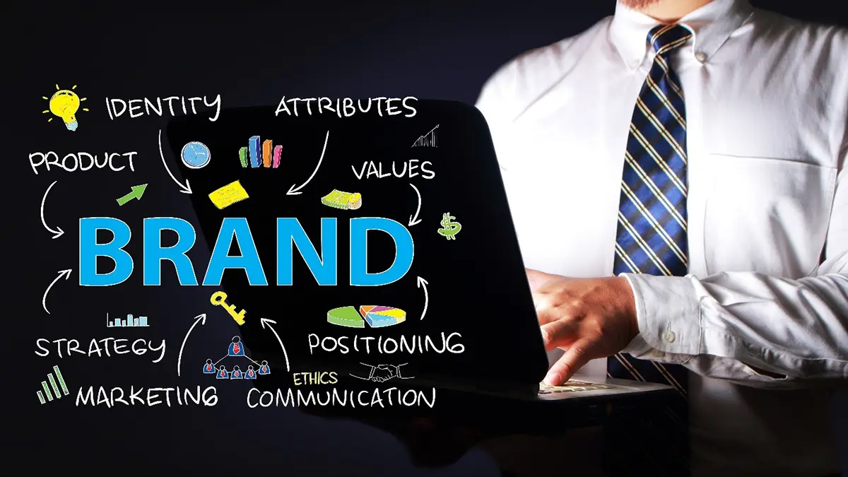 Brand Building in 2024: Strategies for Success