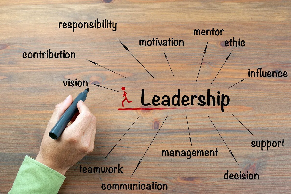 First Who, Then What — Leadership That Builds to Last